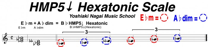 hmp5,hexatonic,へクサトニック