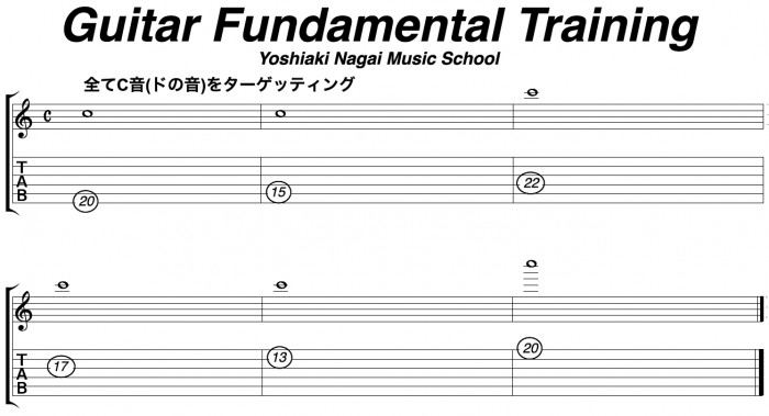 Guitar Fundamental Training1