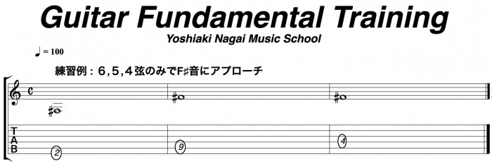 Guitar_Fundamental_Training3