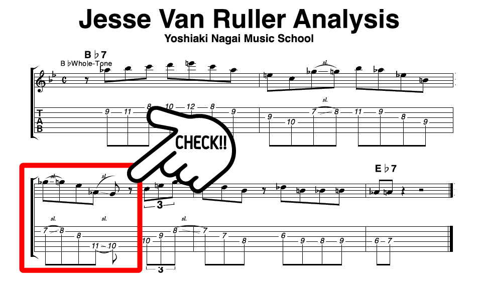 Jesse-Van-Ruller,ジャズギター,アナライズ,フレーズ分析