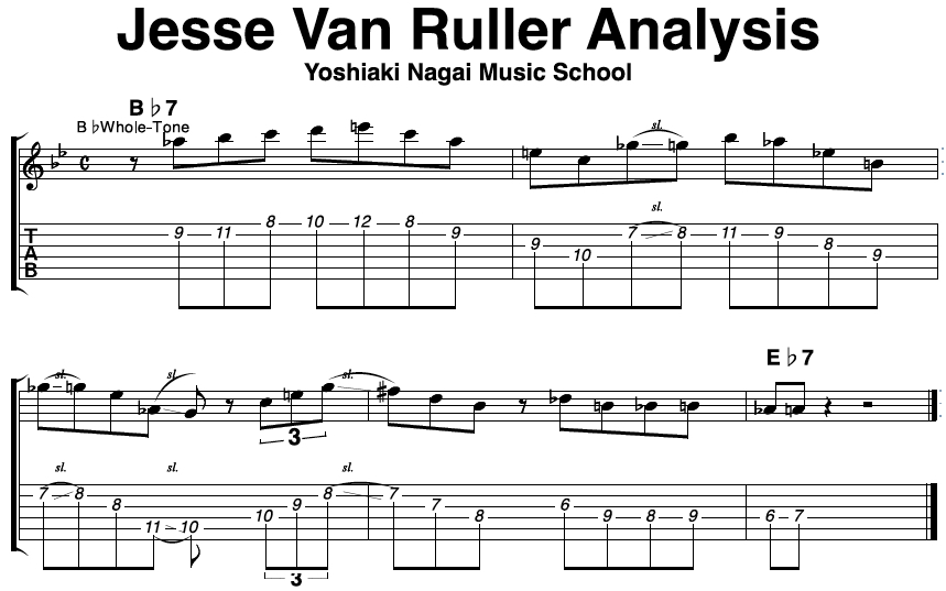 Jesse-Van-Ruller,ジャズギター,アナライズ,フレーズ分析