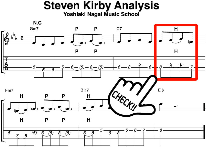 Steven-Kirby,ジャズギター,アドリブ,フレーズ
