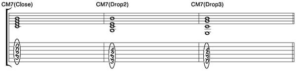 drop2,ギター,コード,ジャズ,リハーモナイズ,音楽理論