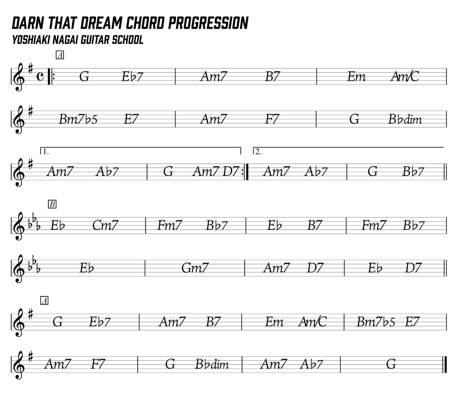 Lage-Lund,Darn-That-Dream,transcrioption,ジャズギター,コピー,アドリブ