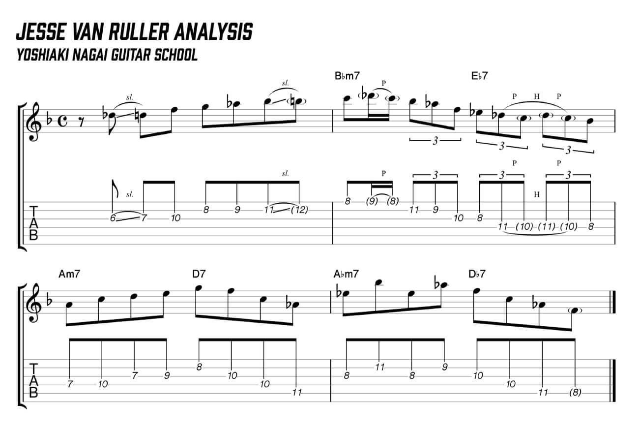 Jesse-Van-Ruller,analysis,ジャズギター,分析,フレーズ,コピー,ジェシバンルーラー