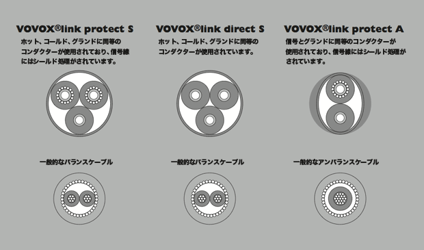 VOVOXケーブルの無償修理をお願いしたら良すぎて感動！ | 横浜 武蔵